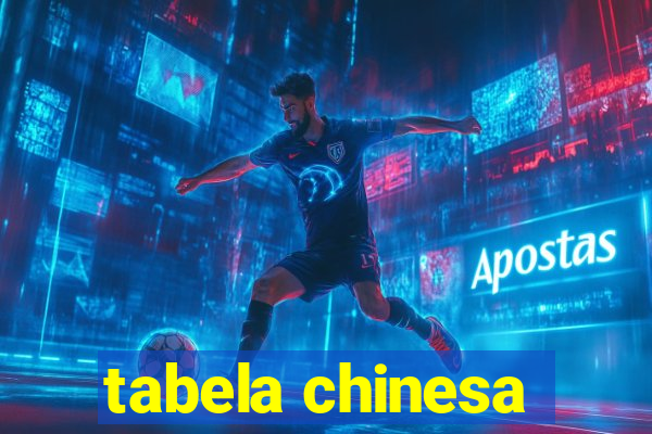 tabela chinesa